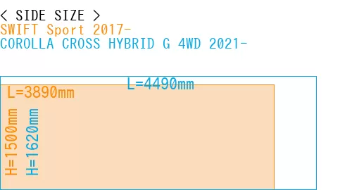 #SWIFT Sport 2017- + COROLLA CROSS HYBRID G 4WD 2021-